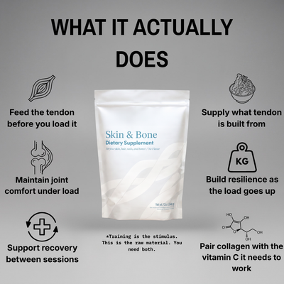 Rekove Scaffold — Collagen + Vitamin C, Timed for the Pre-Load Window