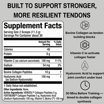 Rekove Scaffold — Collagen + Vitamin C, Timed for the Pre-Load Window