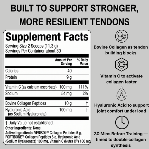 Rekove Scaffold — Collagen + Vitamin C, Timed for the Pre-Load Window