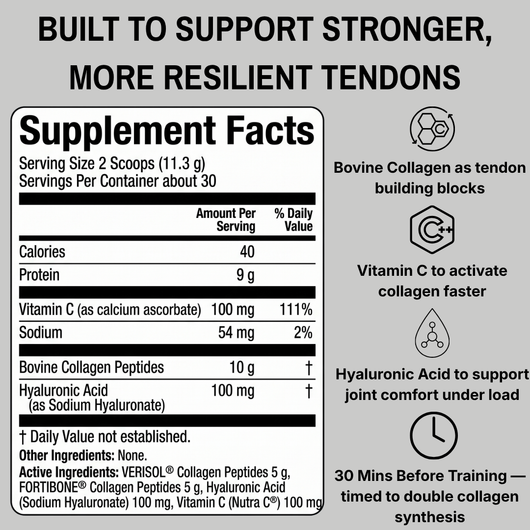 Rekove Scaffold — Collagen + Vitamin C, Timed for the Pre-Load Window